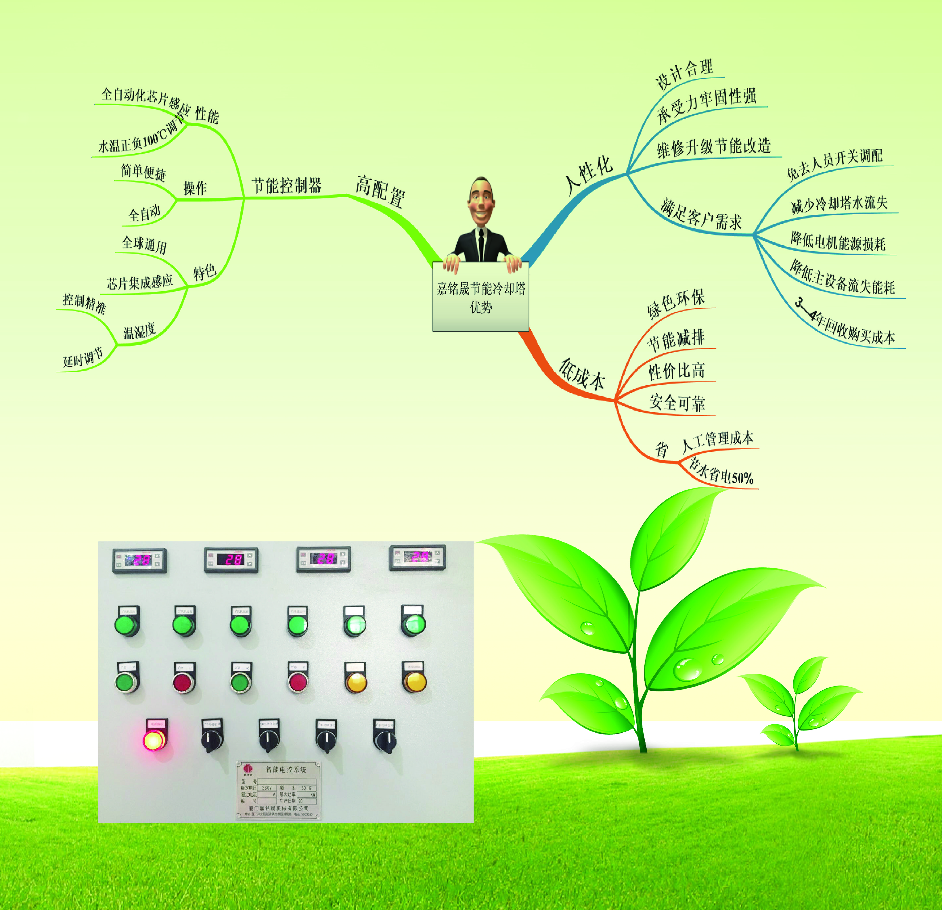 節(jié)能控制器表 節(jié)能控制器表